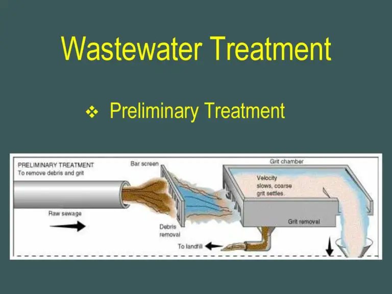 assignment of waste water treatment